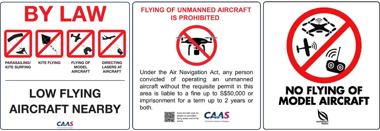 No-Fly Zones and Unmanned Aircraft Flying Area